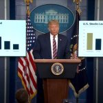 President Trump Holds a News Conference: August 12, 2020