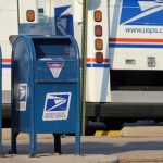Mail-in Voting using the USPS
