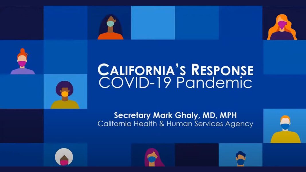 California's Response COVID-19 Pandemic