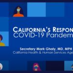 California's Response COVID-19 Pandemic