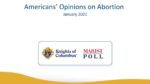 Americans' Opinion Abortion