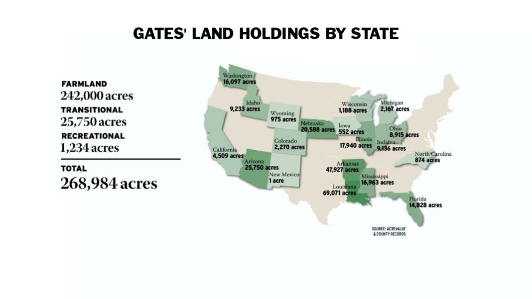 Bill Gates Is America S Top Farmland Owner The Thinking Conservative   Gates Land Holdings 1746 1068x601 