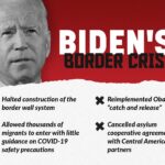 Biden's Border Crisis