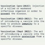 CDC Vaccine Definitions