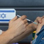 Getting COVID-19 Vaccination in Israel