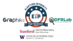 Election Integrity Project and Partners