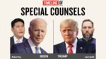 TimeLine of Special Counsels for Biden and Trump