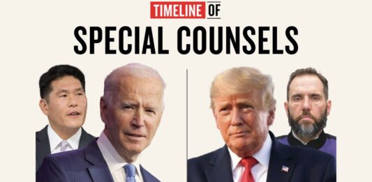 TimeLine of Special Counsels for Biden and Trump