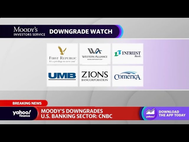 Moody’s Places 6 US Banks on Review for Downgrade