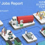 The Future of Jobs Report 2023