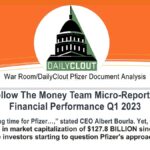 Follow The Money (FTM) Pfizer Financial Performance Micro Report