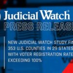 New Judicial Watch Study Finds 353 U.S. Counties in 29 States with Voter Registration Rates Exceeding 100%