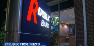 Regulators close Philadelphia-based Republic First Bank, first US bank failure this year