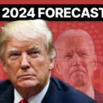 Trump, Republicans Forecasted to SWEEP Presidency and Congress in 2024