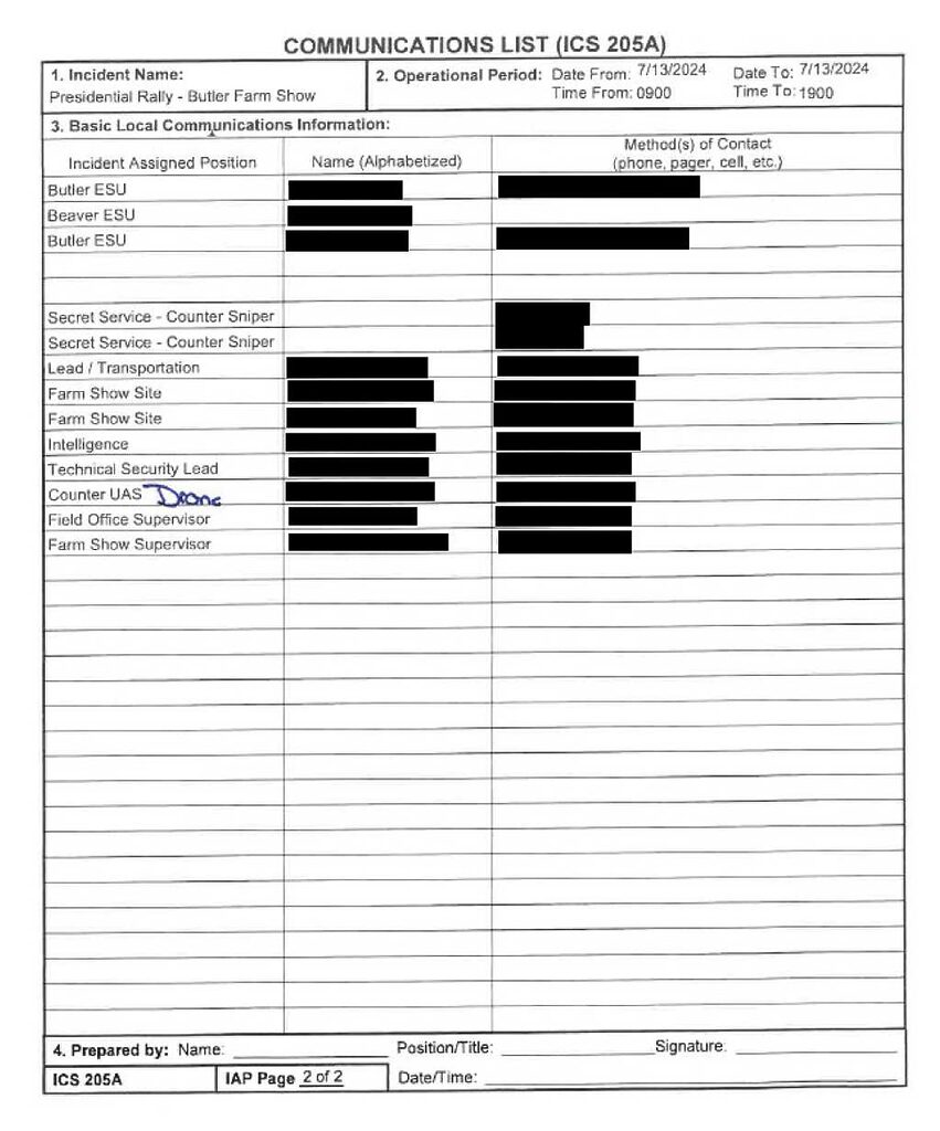 Communications List (ICS 205A)