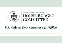 U.S. National Debt Surpasses $35 Trillion