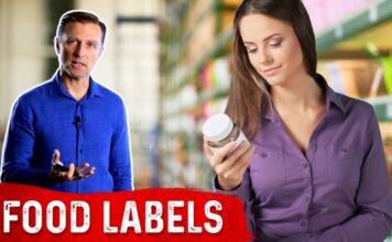 Stop Being Tricked Reading Food Labels
