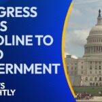 Congress Faces Deadline to Fund the Government | EWTN News Nightly