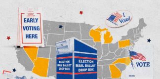 Early Voting, Mail-in Voting, and Drop Boxes: The Rules in Each Battleground State