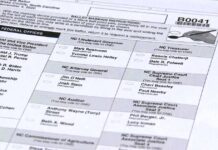 Ballots will be mailed to North Carolina voters.