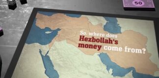 Monopoly: Hezbollah Edition