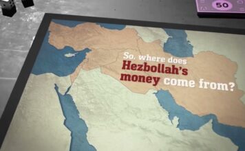 Monopoly: Hezbollah Edition