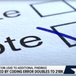 Arizona voters impacted by coding error doubles, still get to vote full ballot