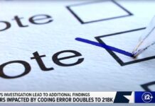 Arizona voters impacted by coding error doubles, still get to vote full ballot