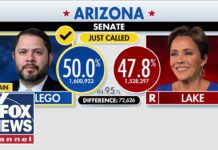 BREAKING: Kari Lake loses Arizona Senate bid