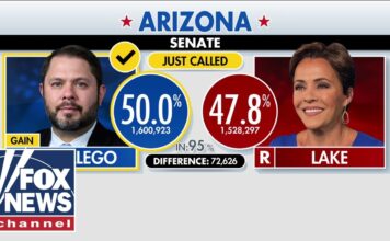 BREAKING: Kari Lake loses Arizona Senate bid