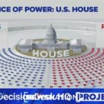 Republicans win control of the US House of Representatives | On Balance