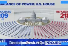 Republicans win control of the US House of Representatives | On Balance