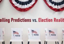 Polling Predictions vs. Election Reality