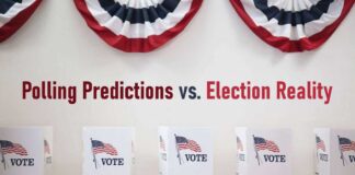 Polling Predictions vs. Election Reality