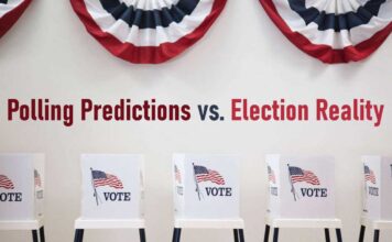 Polling Predictions vs. Election Reality