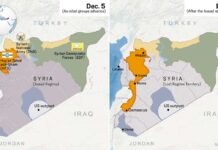 Syria War Map