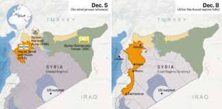 Syria War Map