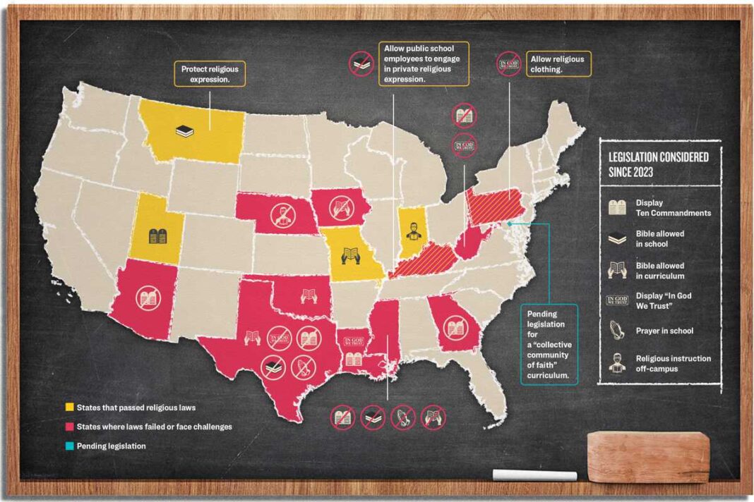 Religion in Schools Makes a Comeback in Some States, Shunned in Others