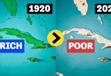 The Shocking Truth About How Cuba Became Insanely Poor