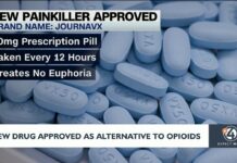 New drug approved as alternative to opioids